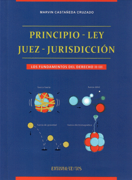 LOS FUNDAMENTOS DEL DERECHO II - III: PRINCIPIO-LEY-JUEZ-JURISDIC - CASTAÑEDA CRUZADO, MARVIN