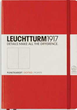LEUCHTTURM 1917