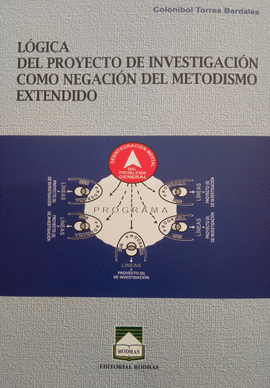 LÓGICA DEL PROYECTO DE INVESTIGACIÓN COMO NEGACIÓN DEL METODISMO EXTENDIDO