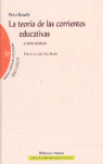 TEORIA DE LAS CORRIENTES EDUCATIVAS,LA