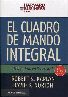 EL CUADRO DE MANDO INTEGRAL