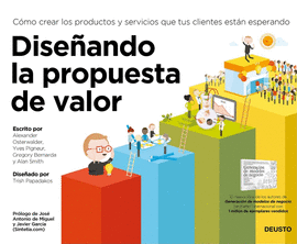 DISEÑANDO LA PROPUESTA DE VALOR