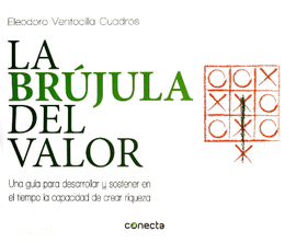 LA BRÚJULA DEL VALOR